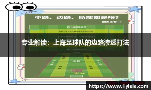 专业解读：上海足球队的边路渗透打法