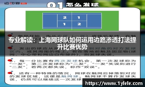 专业解读：上海网球队如何运用边路渗透打法提升比赛优势