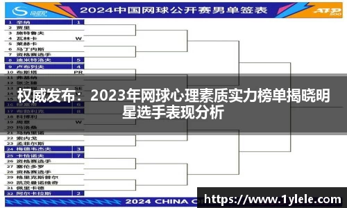 权威发布：2023年网球心理素质实力榜单揭晓明星选手表现分析
