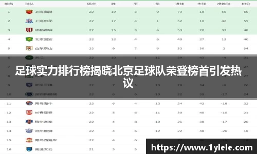 足球实力排行榜揭晓北京足球队荣登榜首引发热议