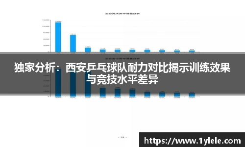 独家分析：西安乒乓球队耐力对比揭示训练效果与竞技水平差异